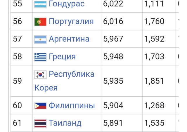 В Северной Корее прошел крупнейший митинг за «уничтожение США»
