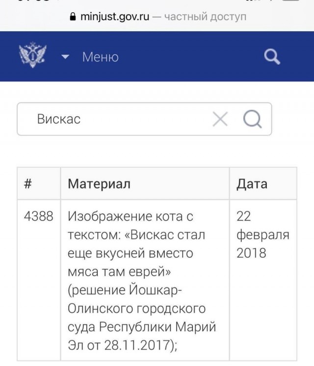 Неадекватные