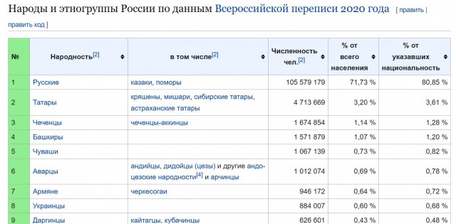 Еврофашизм на марше