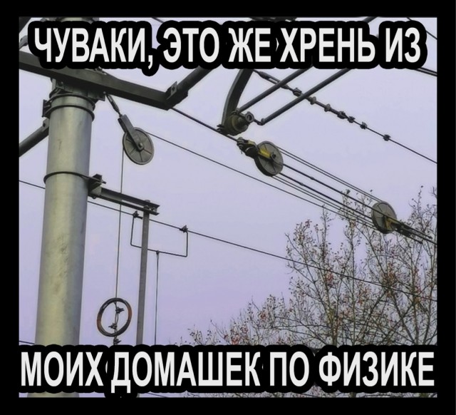 Четверговые картинки