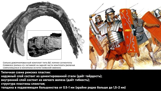 Железо Древнего Рима против средневекового: отставали ли технологии до XVI века?