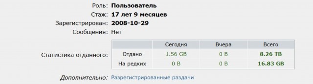 Пиратам