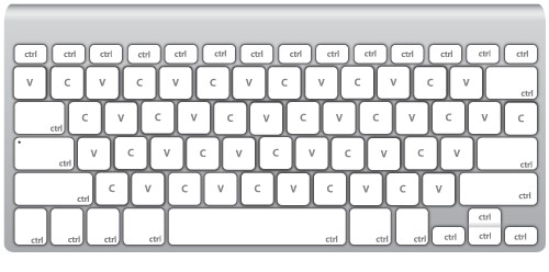 Клавиатура большинства постящих на ЯПлакале