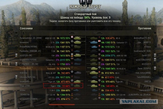 Wargaming 13