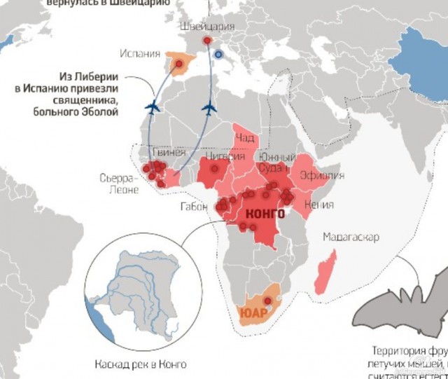 Эбола и нефть
