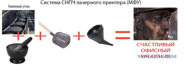 Система непрерывной подачи чернил на лазерное мфу