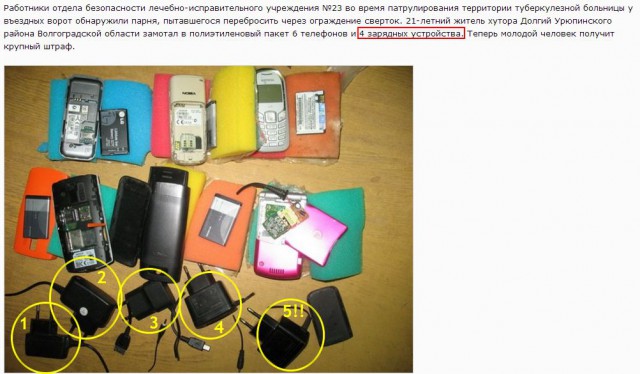 Неудачные попытки посылок "на зону"