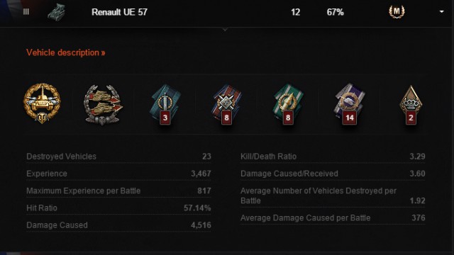 Wargaming 22