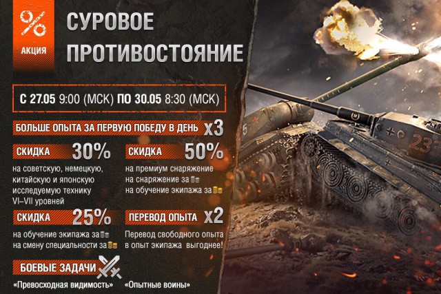 Wargaming 36