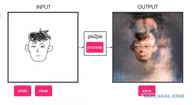 Нейросеть пытается превратить наброски в портреты, но получаются монстры