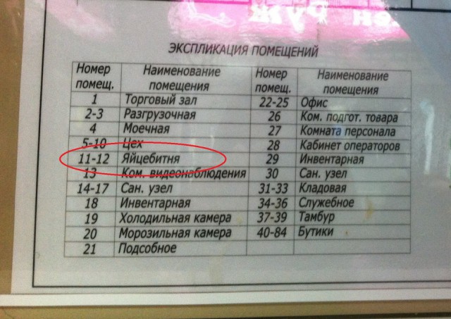 18 фотографий, которые скрыты от наших глаз.