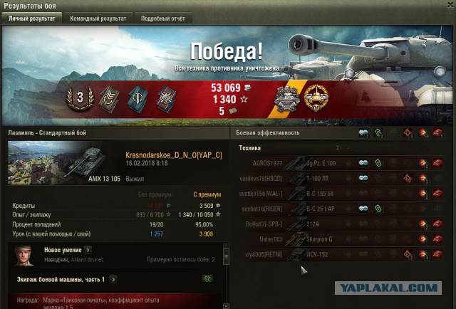 Wargaming 52