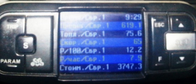 Америка, которую никогда не купить, по ценам, которые убивают разум!