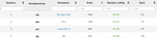 Wargaming 56