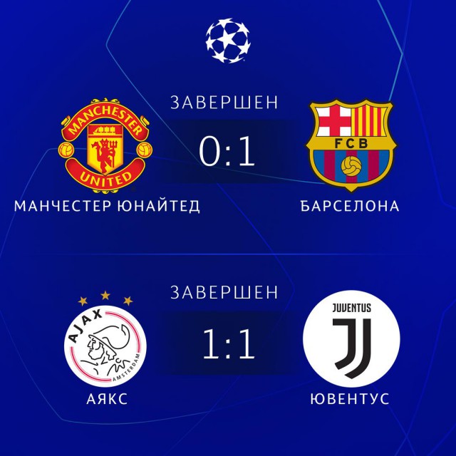 Champions League Сезон 2018/2019 Часть 1