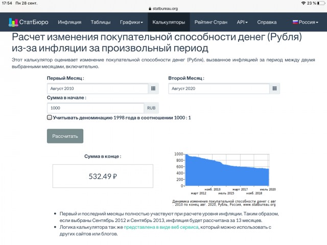 Россия vs Германия, жить в России дороже в четыре раза
