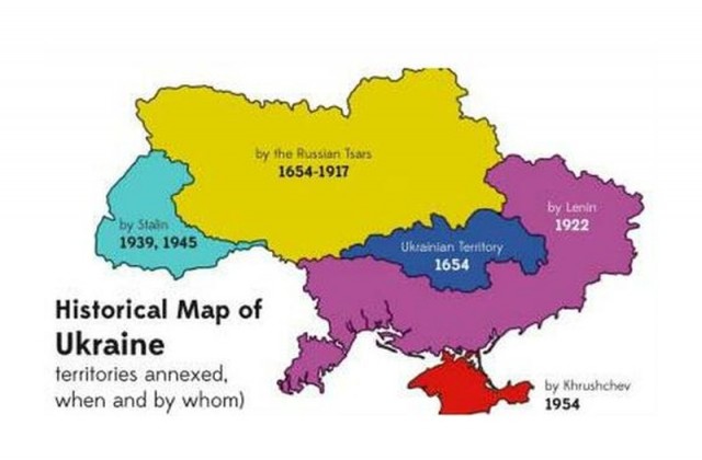 Апокалипсис 2022+