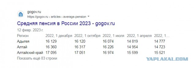 Нищие европейцы