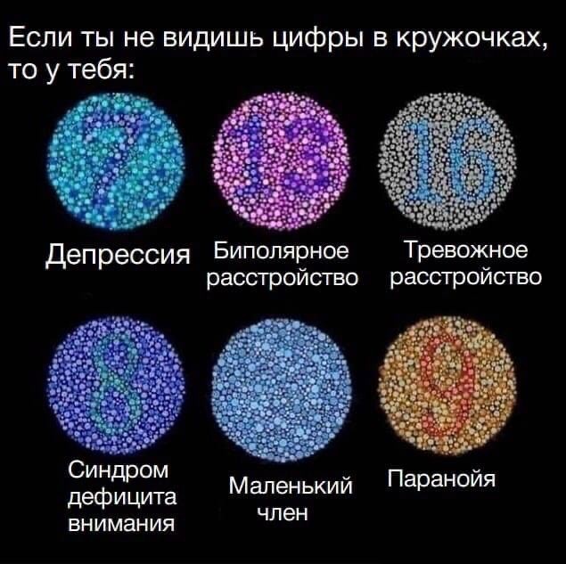 Проверим зрение?