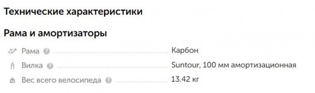 В России впервые запустили серийный выпуск велосипедов с карбоновыми рамами