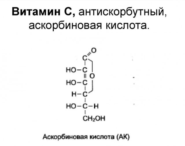 Химия и жизнь