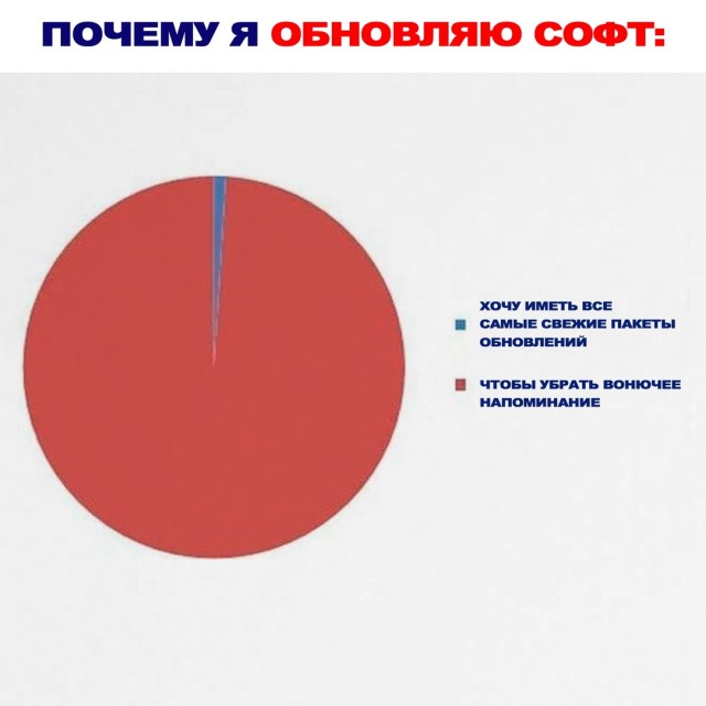 Веселые картинки к маленькой пятнице (31.06)