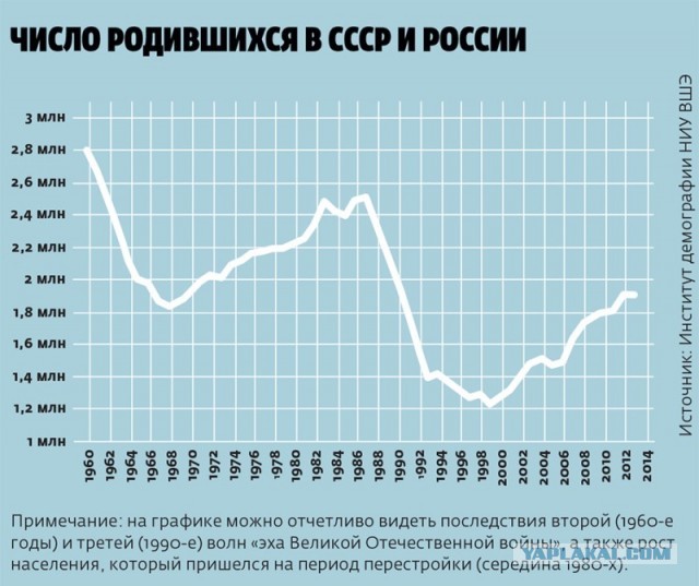 Банк России принял решение сохранить ключевую ставку на уровне 21,00% годовых