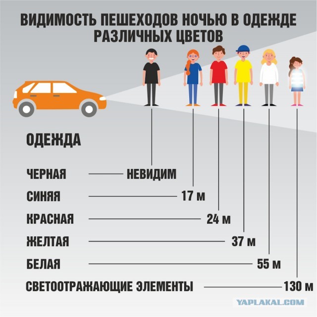 -Отвезите меня на тот свет... -Хорошо, отвожу....