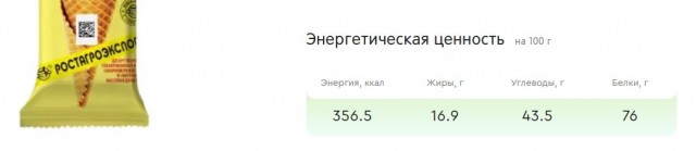 Сладкое люблю, но....