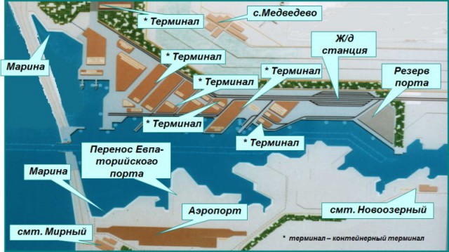Что получит Россия вместе с Крымом? Фоторепортаж.