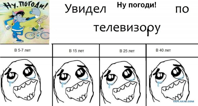 Увидел Tom&Jerry по телевизору