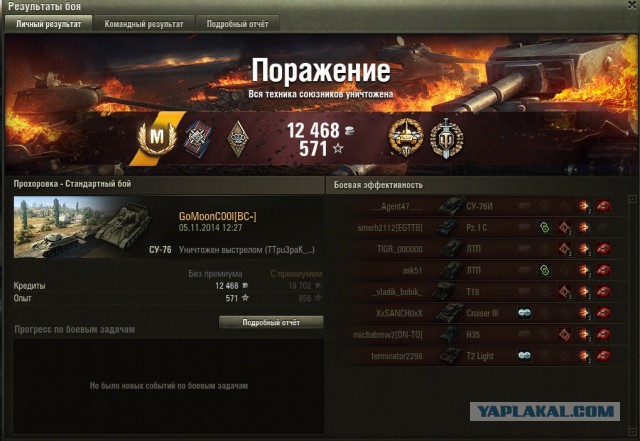 Wargaming 15