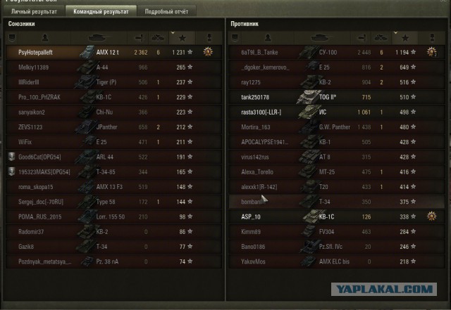 Wargaming 22