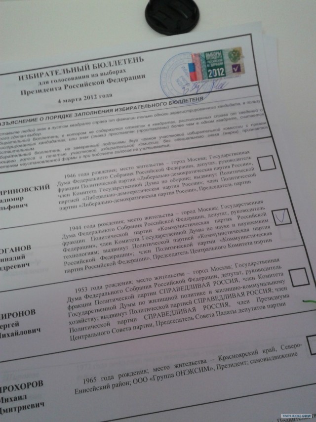 За кого голосовали? Выборы 2012