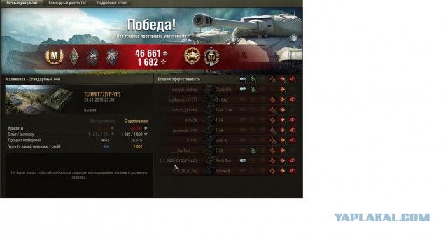 Wargaming 29
