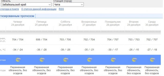 Палаточный городок «Надежда» для бездомных в США