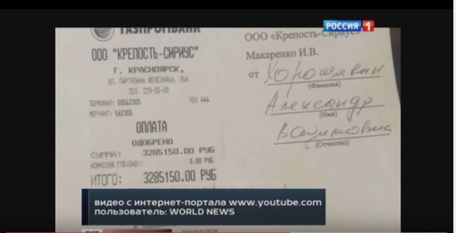 Задержаны самые дорогие проститутки в Москве
