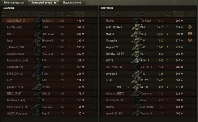 Wargaming 42