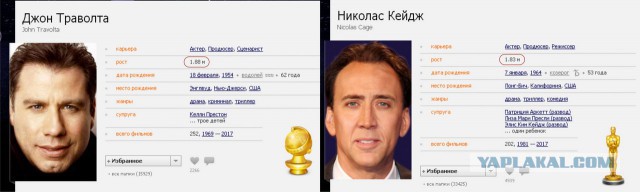 15 фильмов, которые отметят в этом году 20-ти летний юбилей