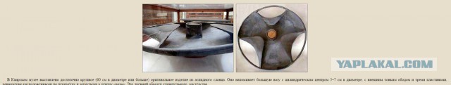 Познавательно о Древнем Египте