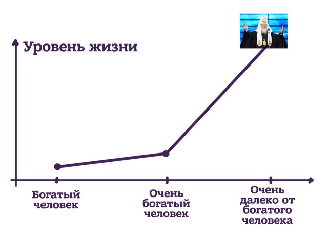 Халупа для РПЦ. Ставропольский суд не отдал церкви дом семьи ветерана, тяжба за который длилась больше 10 лет
