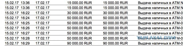 Деньги в банкоматах подорожают