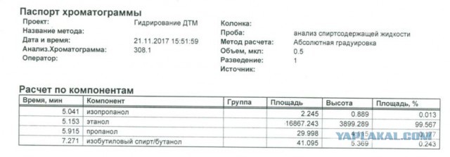 Я принес вам дурную весть. Самогон - вне закона