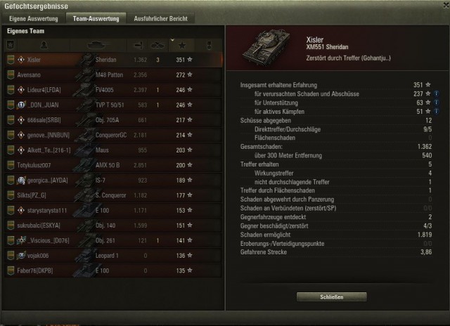 Wargaming 54