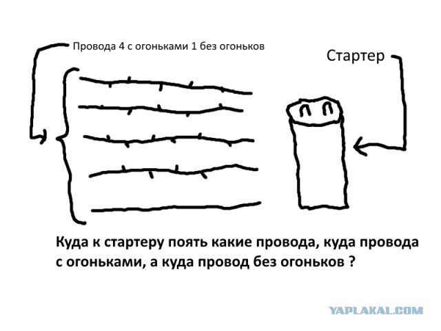 В производстве какой бытовой аппаратуры нам не было равных в мире?