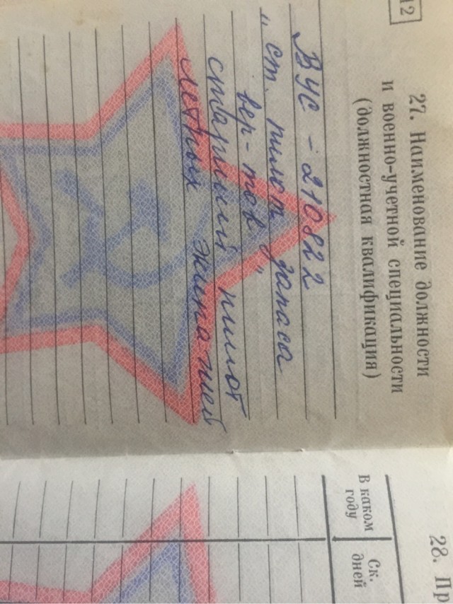 Традиционное меряние ВУСами