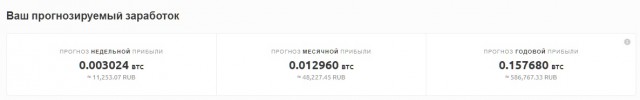 Биткоин уверенно летит вниз