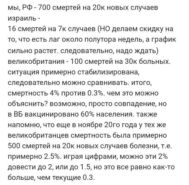 Пандемия. Коронавирус. Россия и мир. Последняя информация. Часть 24