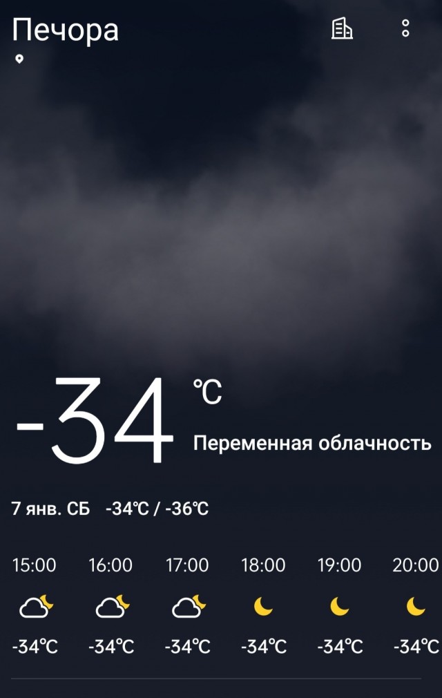 Что то зябко, а как у вас?