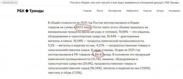 Reuters узнал об отказе России и Индии от механизма расчетов в рупиях